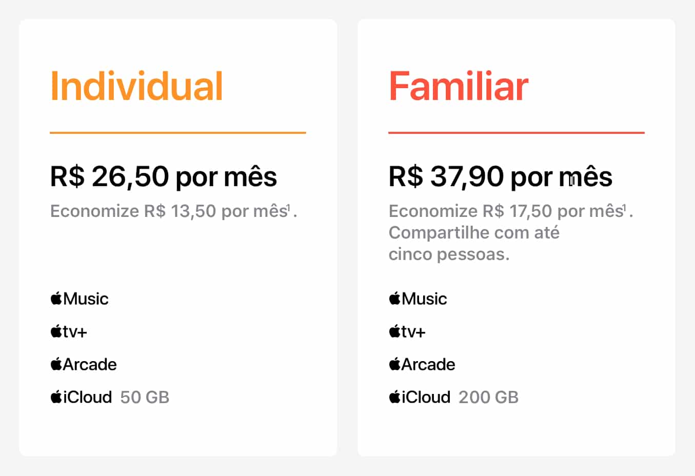 Preços do Apple One no Brasill